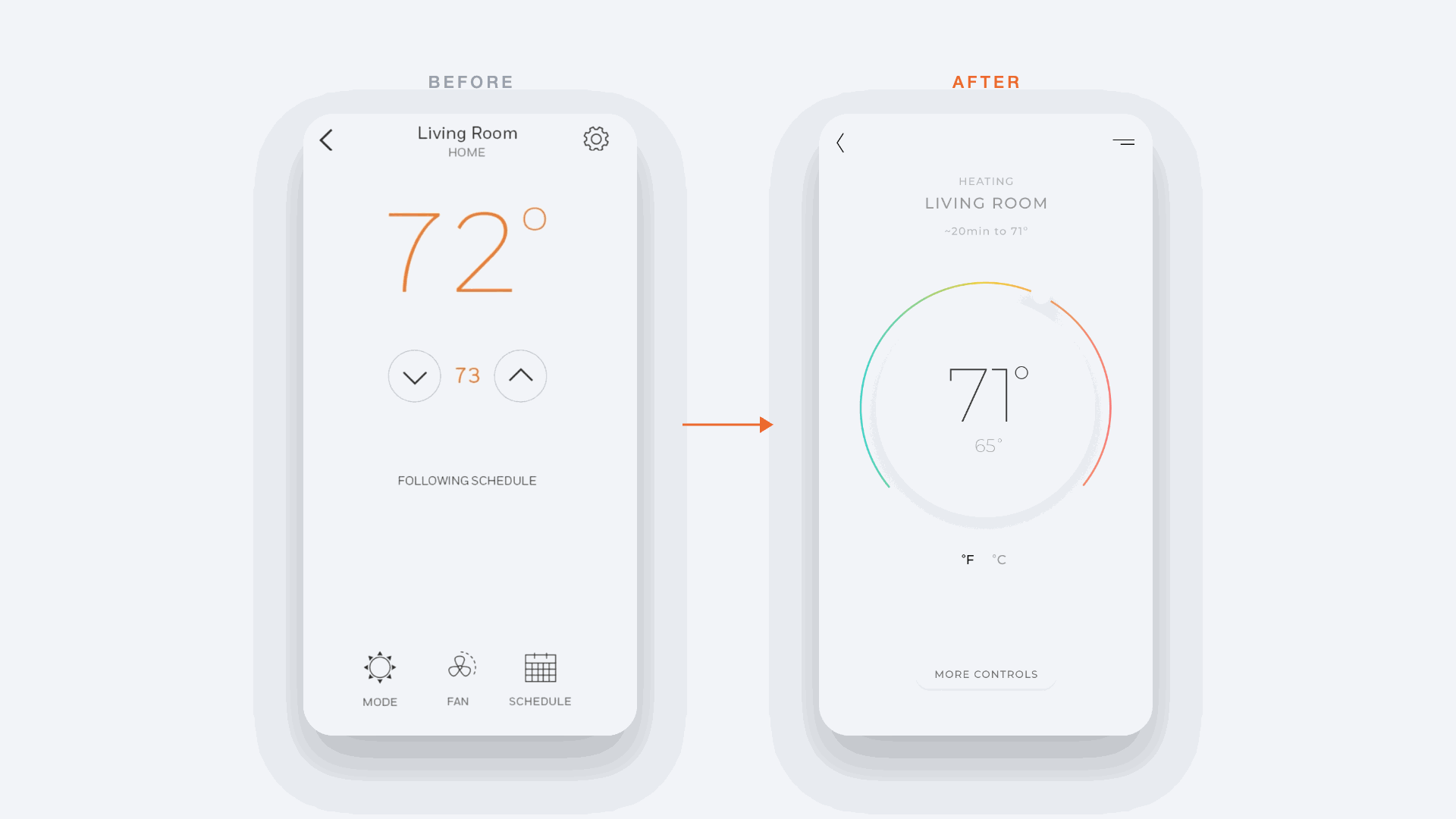 Thermostat redesign — before and after